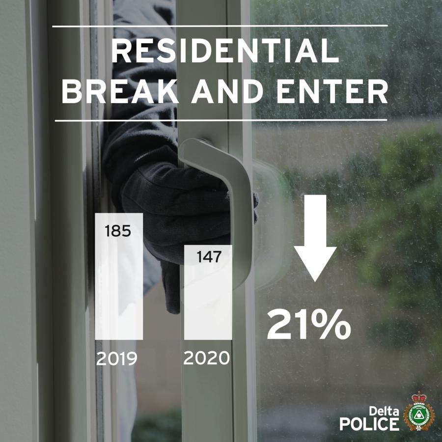 Q4_Residential_Instagram