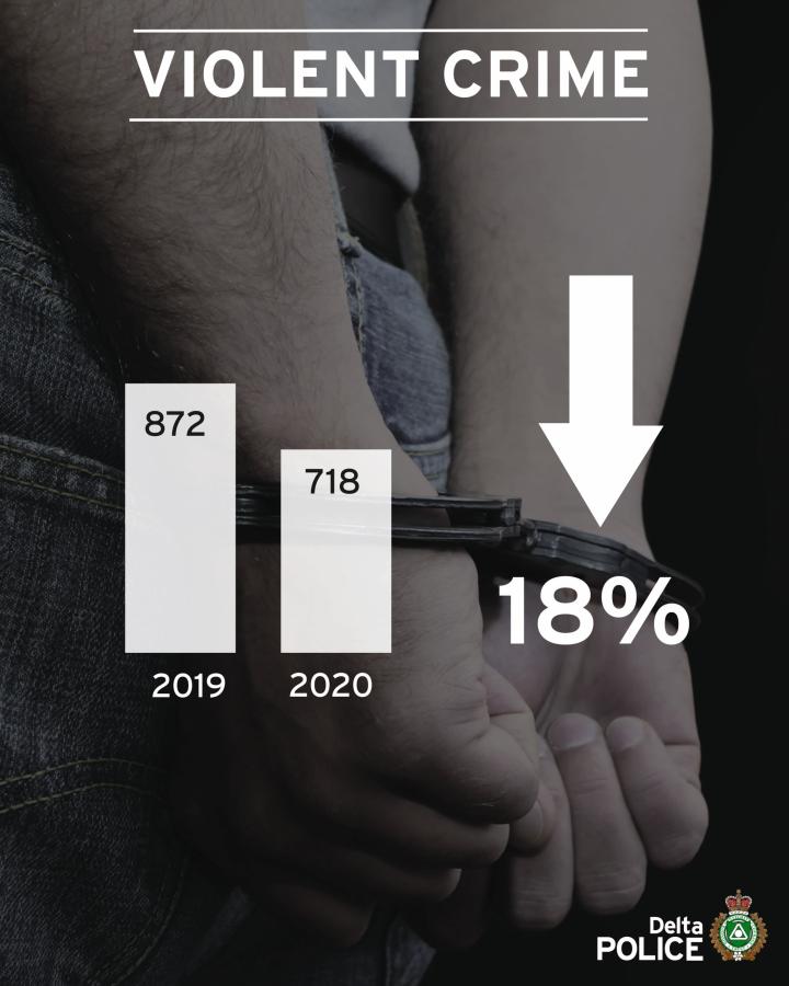 Q4_Violent_Crime_FB-scaled.jpg